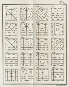 Tab. X — Chladni's figures 127 through 146, further square-plate modes with diagonal and curved nodal lines.
